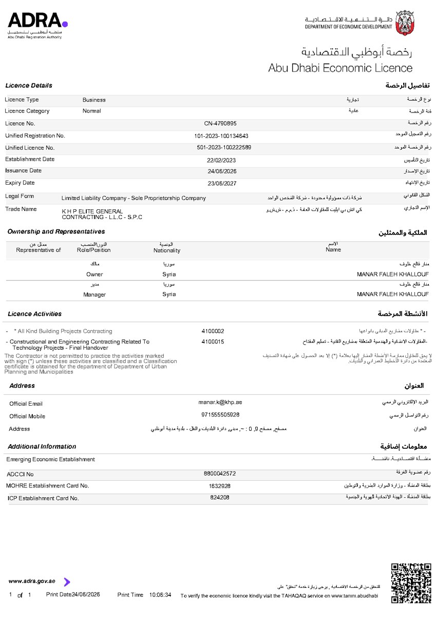 Economic Licence certificate